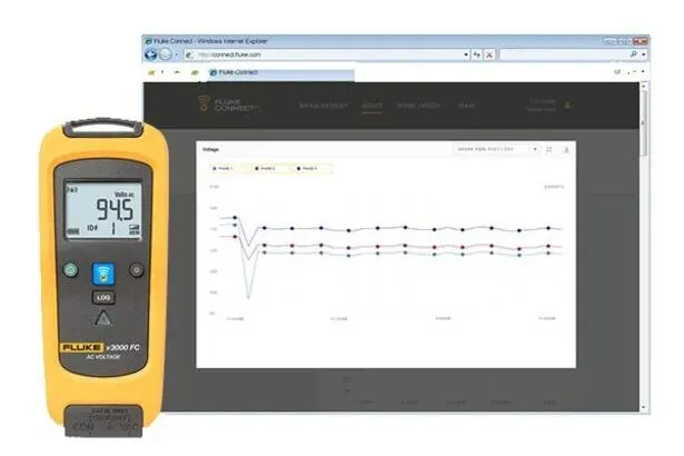 FLUKE福禄克v3000 FC数字万用表（v3000 FC）